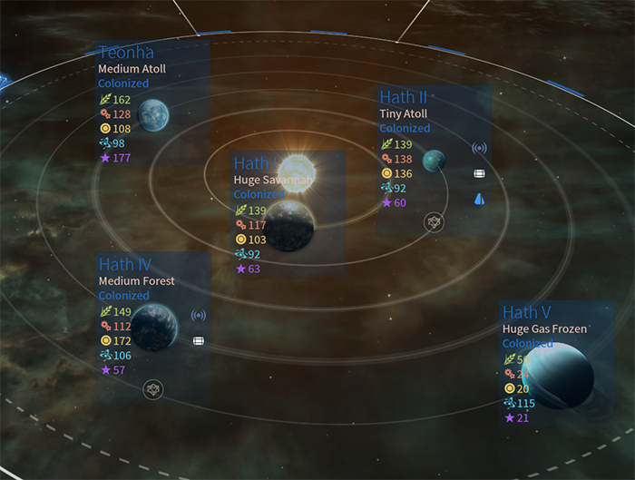 Endless Space 2. Image Credit: Amplitude Studios.