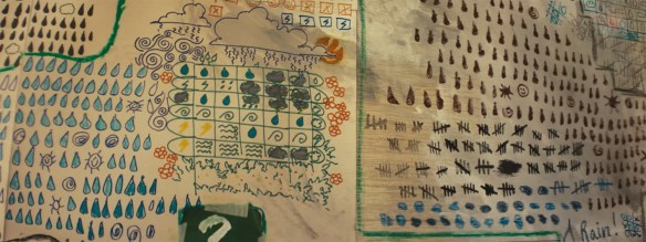 Charting the weather on a board. 